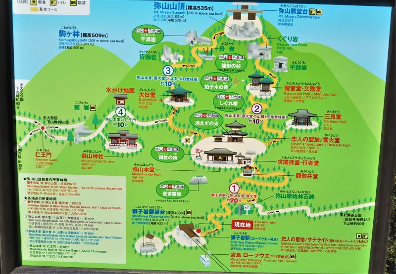 Detailed hiking route map of Mt. Misen near Shishiiwa Station
