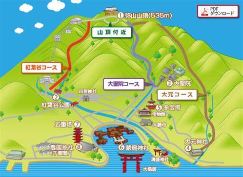 A simple map showing the Mt. Misen hiking routes