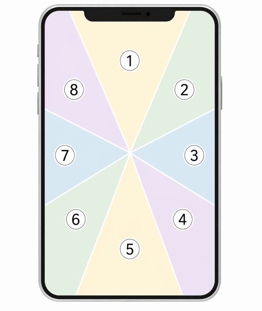 A smartphone screen divided into eight zones with numbers indicating different symbolic life areas